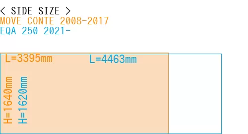 #MOVE CONTE 2008-2017 + EQA 250 2021-
